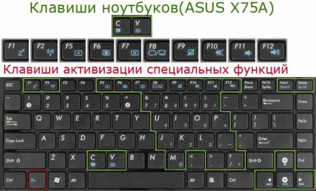 Клавиатура -ASUS-X75A
