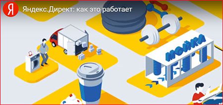 Яндекс директ как это работает